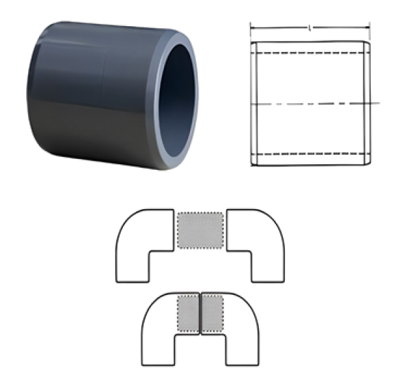 PVC - Doppelgewindemuffe mit Innengewinde in mehreren Abmessungen.