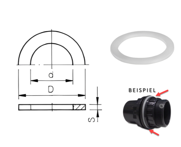 PP Gleitring für Durchführungen