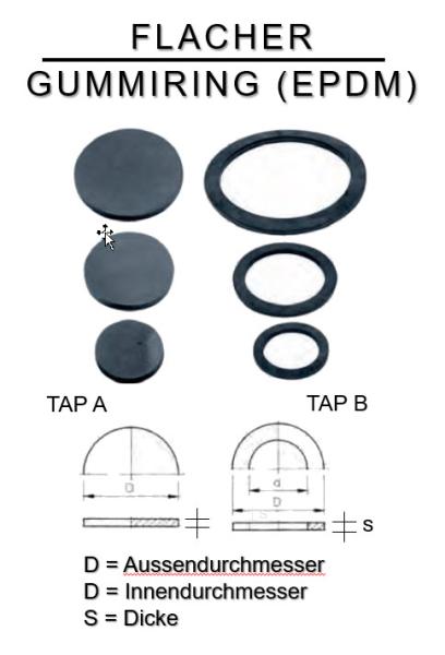 Flacher Gummiring (EPDM) für Endkappen und Handform - Kupplungen (von VDL)